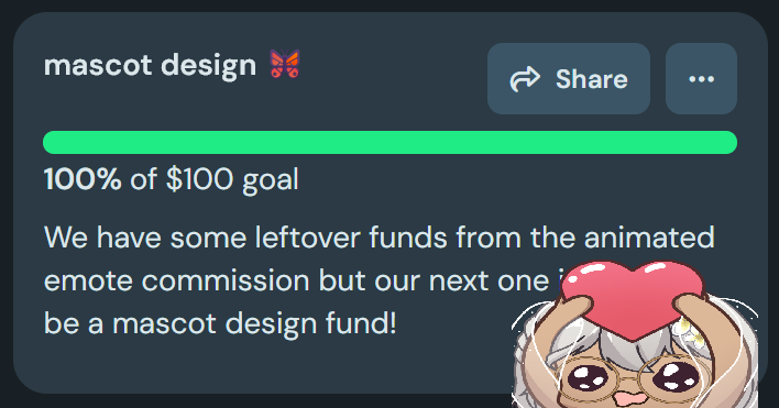 sinarynn's tweet photo. MASCOT GOAL REACHED??? 😭

AAAAAA!!! THANKS SO MUCH YALL? this debut is going to be... exciting 💗 https://t.co/xNJyS2aCzA