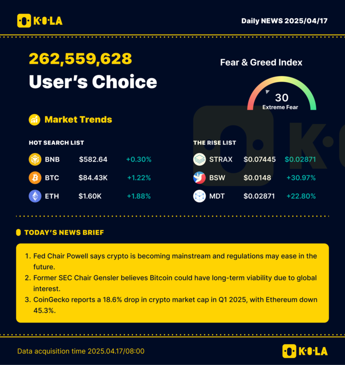 cptrader666 tweet picture