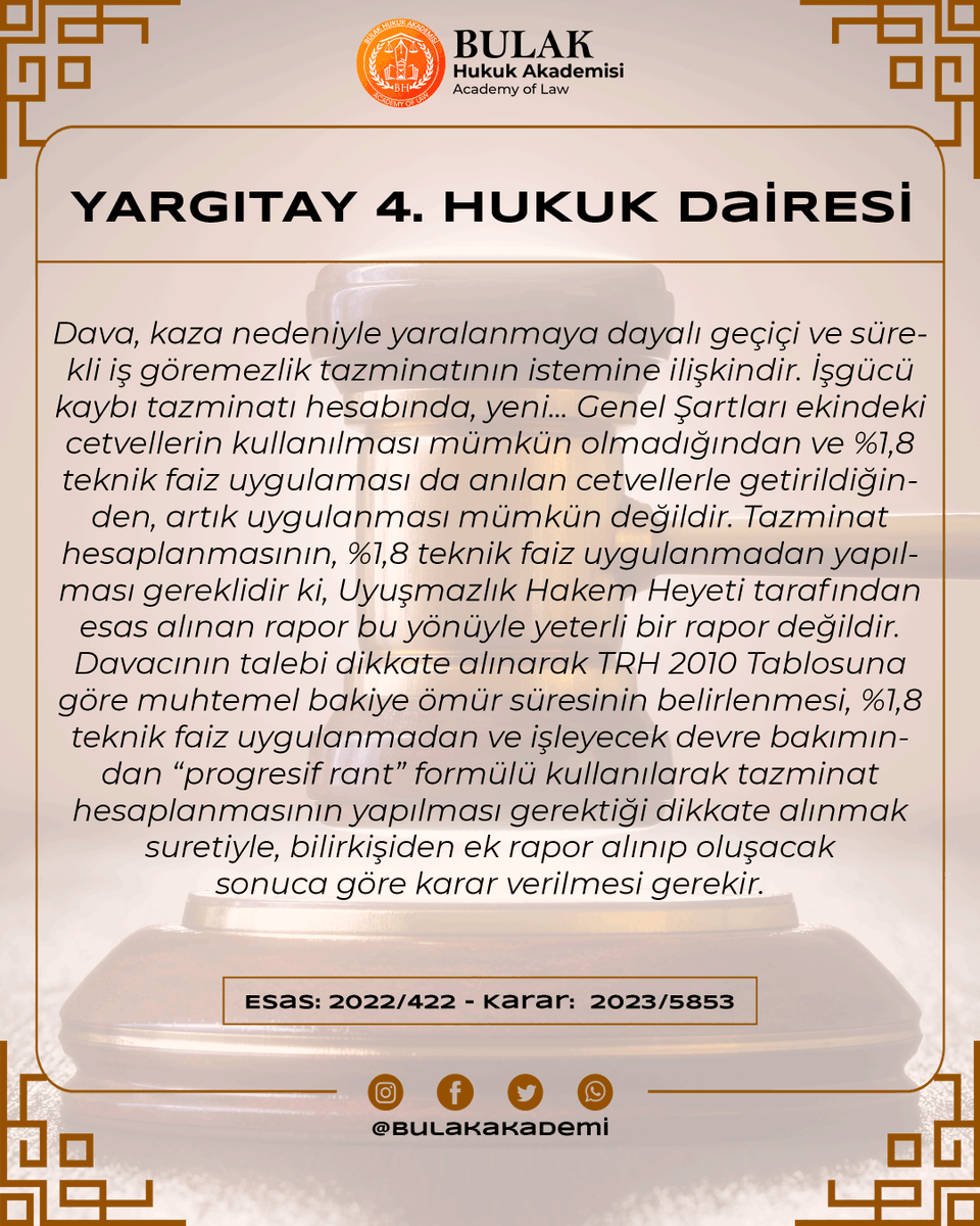 YARGITAY 4. HUKUK DAİRESİ

E: 2022/422- K: 2023/5853

👩‍💼👨‍💼 BULAK HUKUK AKADEMİSİ 👩‍💼👨‍💼

Detaylar hakkında bilgi edinmek için;

📞 +90 (552) 799 27 95

📩 <a href="/bulakakademi/">Bulak Hukuk Akademisi</a>