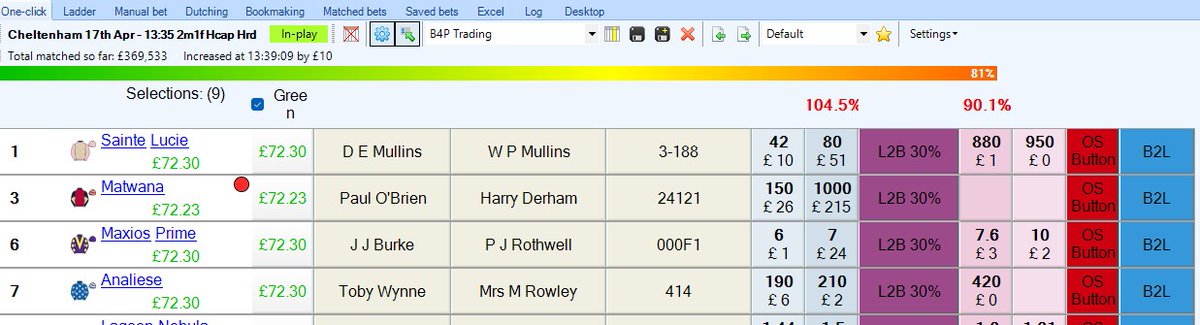 DrainRun's tweet photo. This is my biggest trade so far this month. (I haven't done much trading) https://t.co/ASnnA10bhj