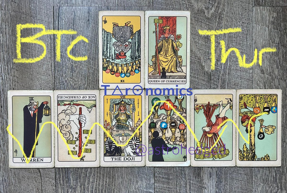 T△r☉nomics 🃏 tweet media