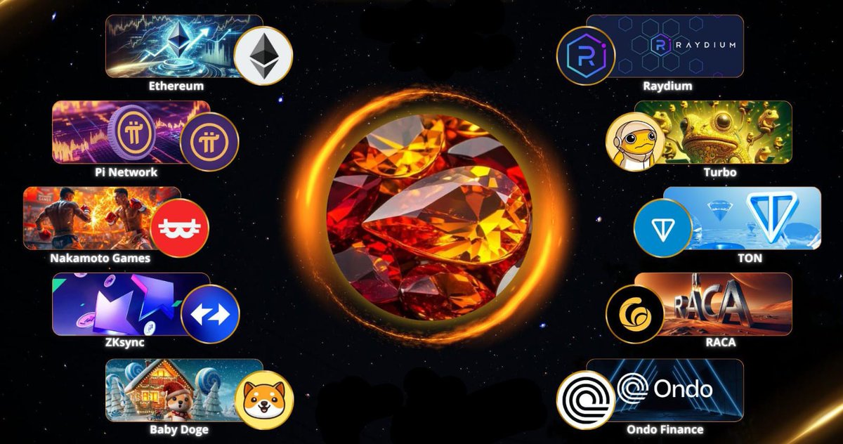 WhaleSatoshi's tweet image. What’s your never-selling #CryptoCoin this cycle?

$ETH @ethereum 
$RAY @RaydiumProtocol 
$PI @PiCoreTeam 
$TURBO @TurboToadToken 
$NAKA @NakamotoGames 
$TON @ton_blockchain 
$ZK @zksync 
$RACA @RACA_3 
#BABYDOGE @babydoge 
$ONDO @OndoFinance