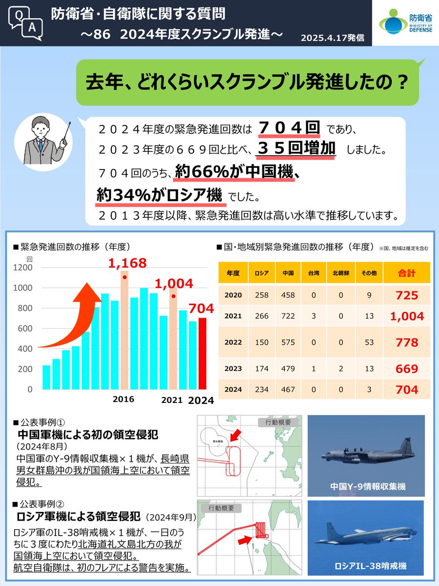 最新！原本！2024年　2年10月度確認テスト　迅速発送 速報】サピックス5年生 10月マンスリー確認テスト 平均点・対策