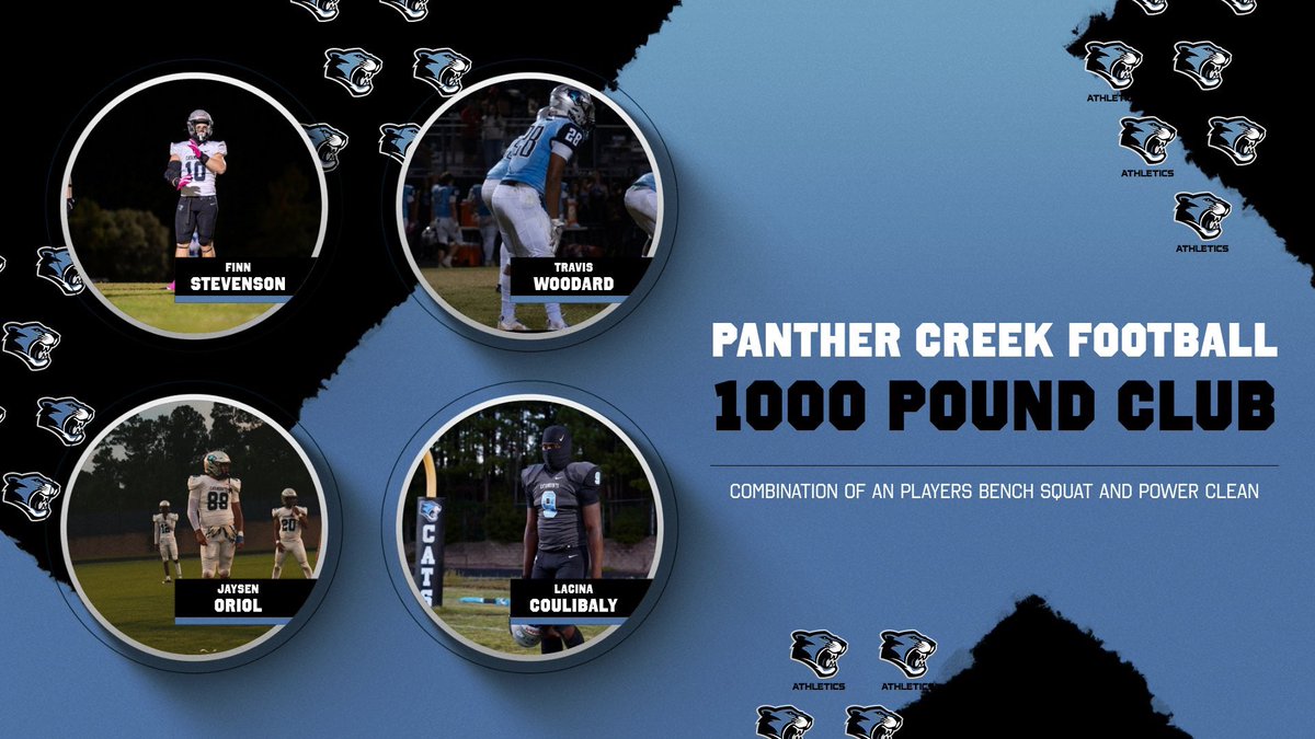 Panther Creek Football (@pchsfootball) on Twitter photo ONLY THE ELITE JOIN THIS CLUB!
<a href="/FinnStevenson0/">Finn Stevenson</a> (Bench 300 Squat 505 PC 285 TOTAL= 1090)
<a href="/JaysenOriol/">Jaysen Oriol</a> (Bench 295 Squat 505 PC 275 TOTAL= 1085)
<a href="/LacinaCou1ibaly/">Lacina Coulibaly</a> (Bench 265 Squat 505 PC 255 TOTAL= 1025)
<a href="/TravisWood20592/">Travis</a> (Bench 255 Squat 505 PC 255 TOTAL =1015)
#BTY ONLY THE ELITE JOIN THIS CLUB!
<a href="/FinnStevenson0/">Finn Stevenson</a> (Bench 300 Squat 505 PC 285 TOTAL= 1090)
<a href="/JaysenOriol/">Jaysen Oriol</a> (Bench 295 Squat 505 PC 275 TOTAL= 1085)
<a href="/LacinaCou1ibaly/">Lacina Coulibaly</a> (Bench 265 Squat 505 PC 255 TOTAL= 1025)
<a href="/TravisWood20592/">Travis</a> (Bench 255 Squat 505 PC 255 TOTAL =1015)
#BTY