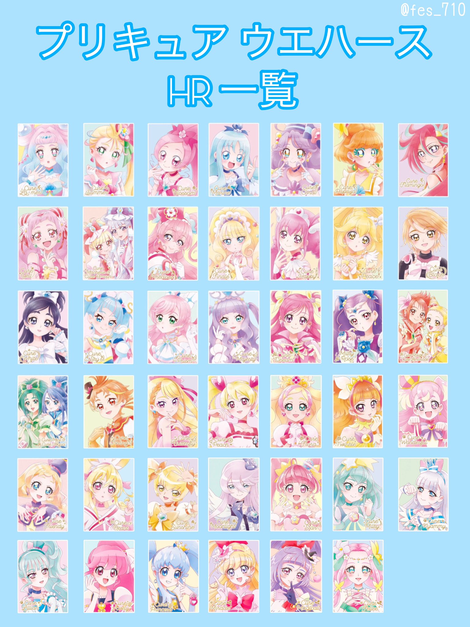 プリキュア ウエハース HR｜Yahoo!フリマ（旧PayPayフリマ）