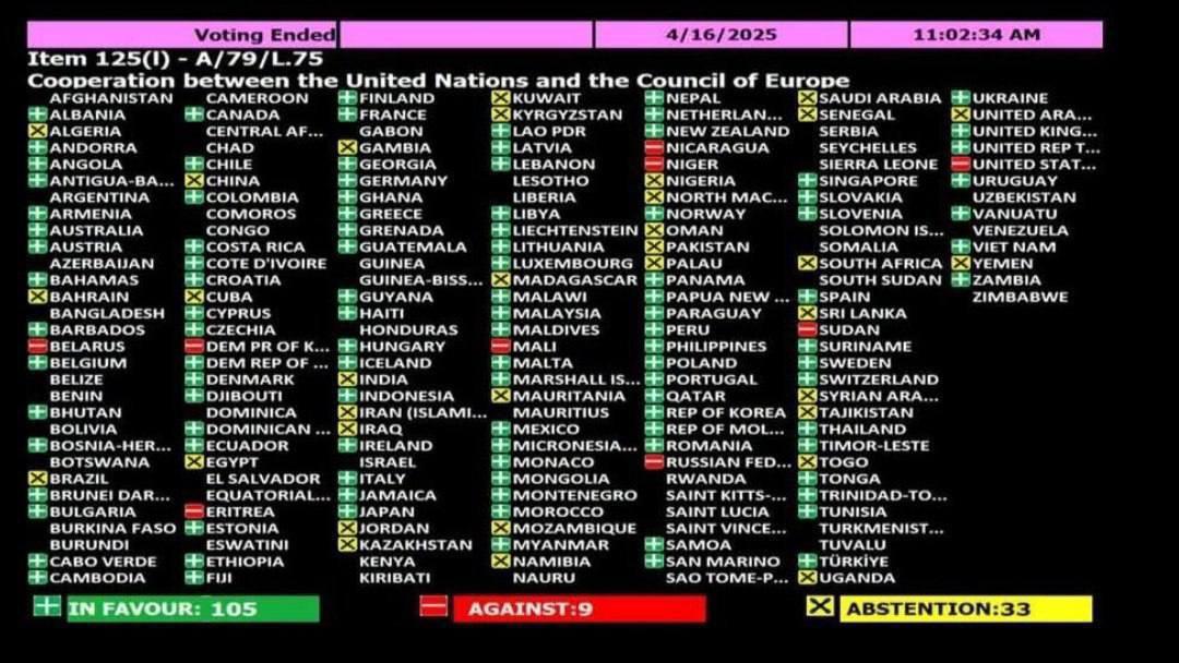 clashreport's tweet photo. The New Normal: The U.S. voted against a UN resolution on cooperation with the Council of Europe because the resolution included a "condemnation of Russian aggression against Ukraine." https://t.co/osq1bywcxS