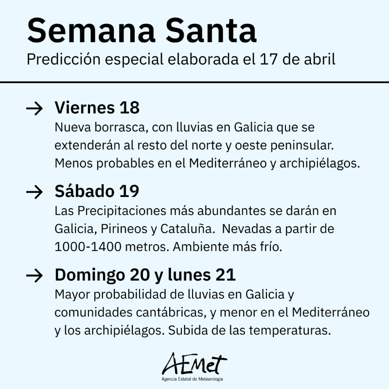 AEMET_Esp's tweet photo. 📆 Predicción especial Semana Santa 2025 | ACTUALIZACIÓN

☔ El viernes llega una nueva borrasca que dejará lluvias y nieve en las montañas. 

→ Para más detalles, haz clic en la imagen.