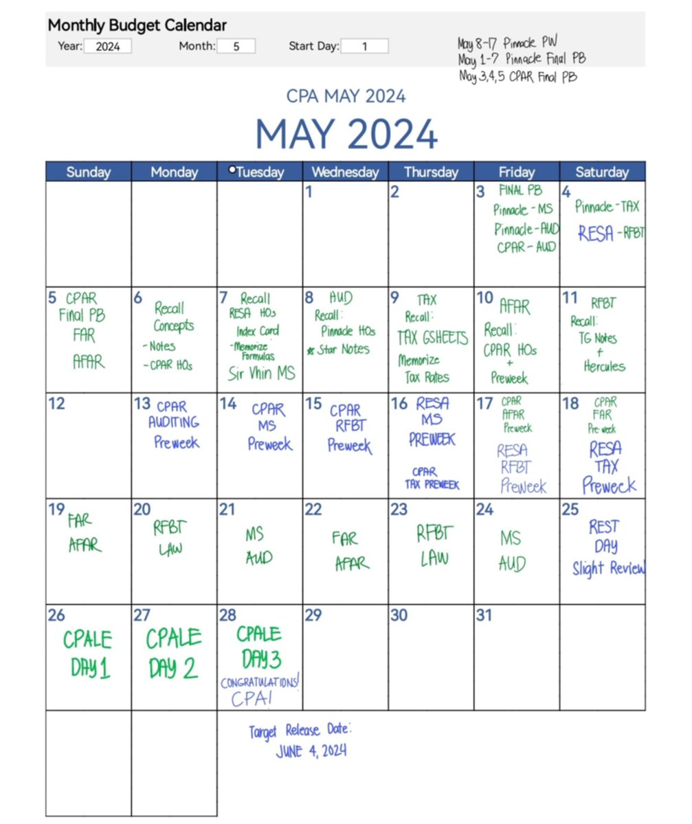jrpgcpa's tweet image. ***This is from a POV of a repeater and material hoarder***
Make sure you utilize your RC materials most especially preweek materials. Choose your materials wisely. 👌