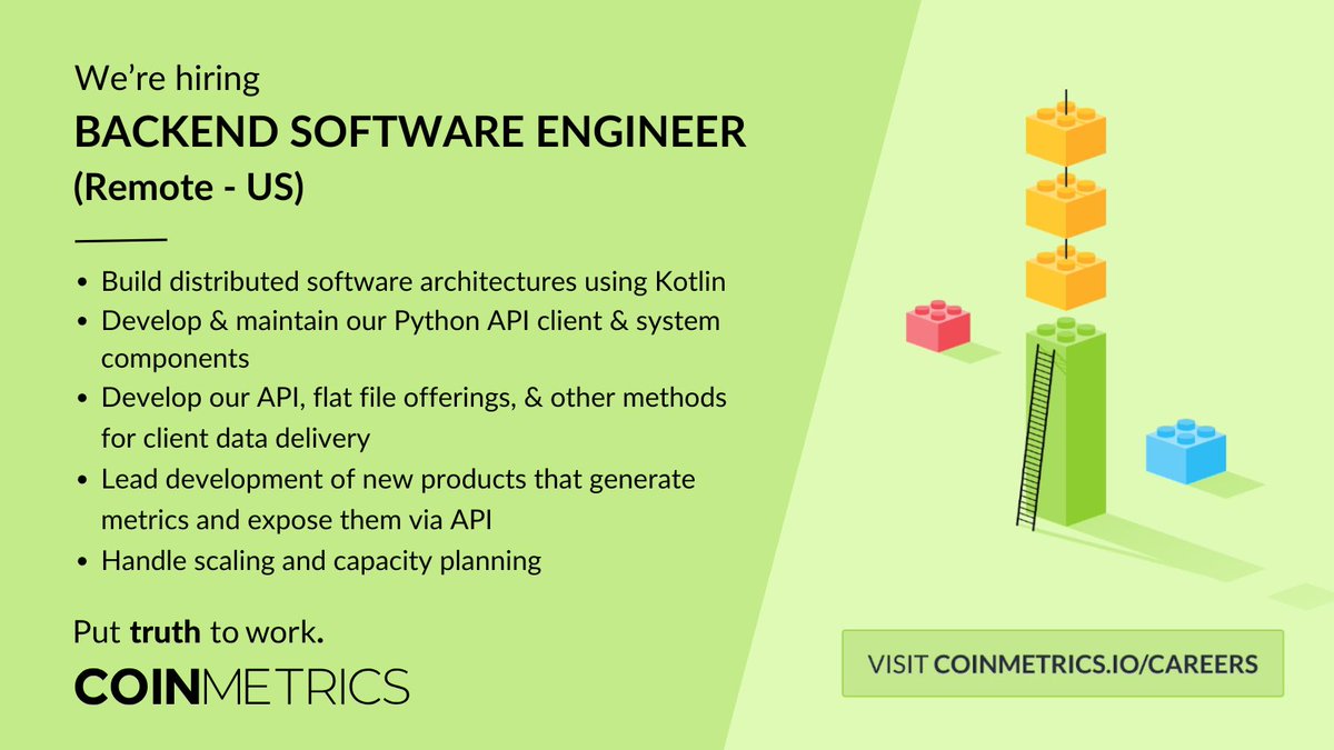 CoinMetrics.io tweet media