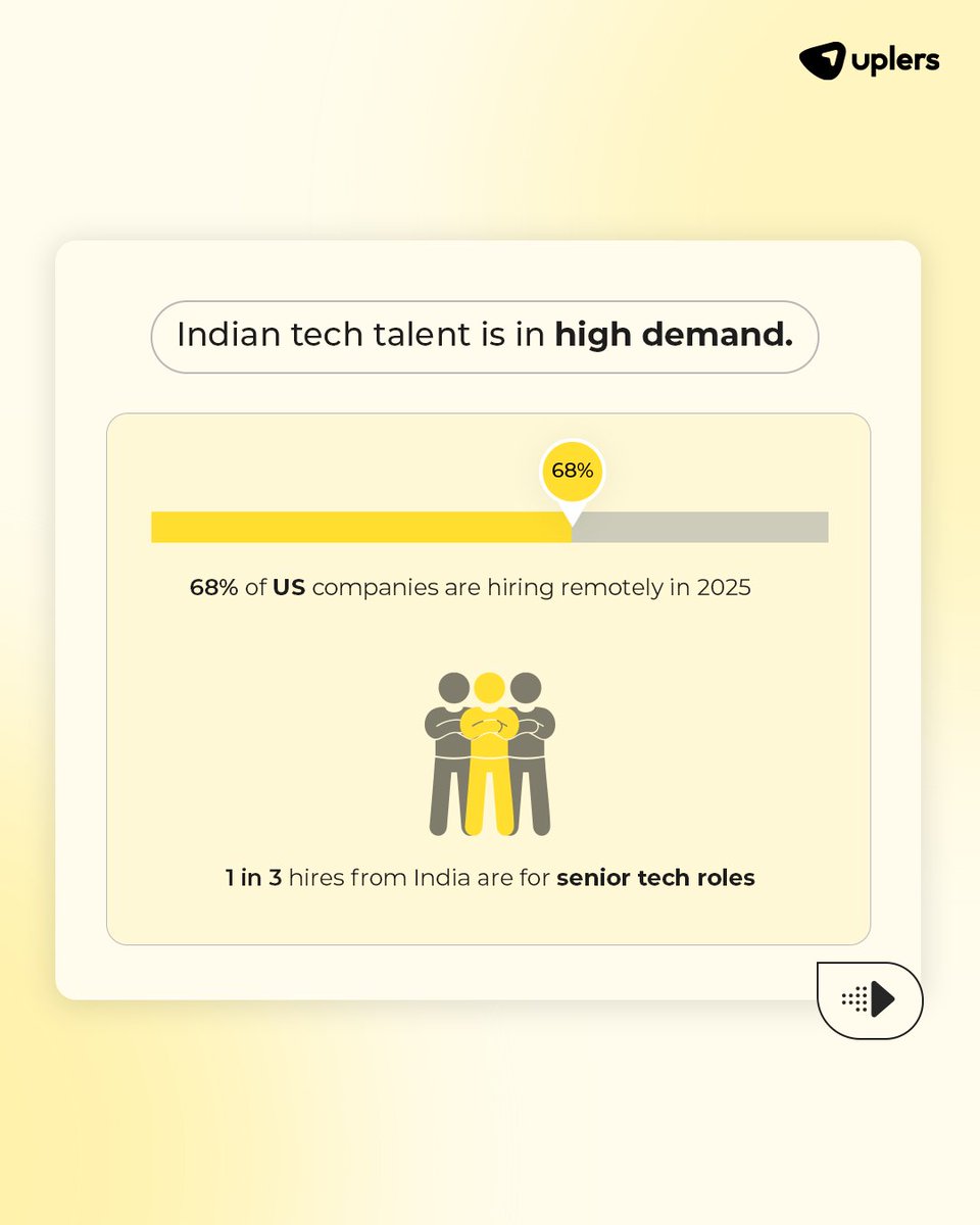 weareuplers's tweet image. 🚀 Dreaming of going remote in 2025?

But here's what you need to know first 👇

From skill gaps to in-demand roles, swipe through and get ready to land that global job! 🌍💼

#remotework #indiantechtalent #globalhiring #techcareers #remotejobsindia #uplers  #hiringtrends2025