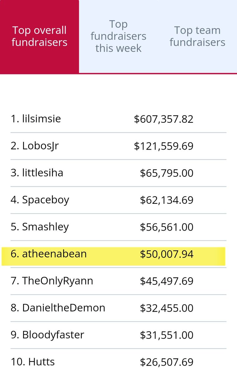 atheenabean tweet media