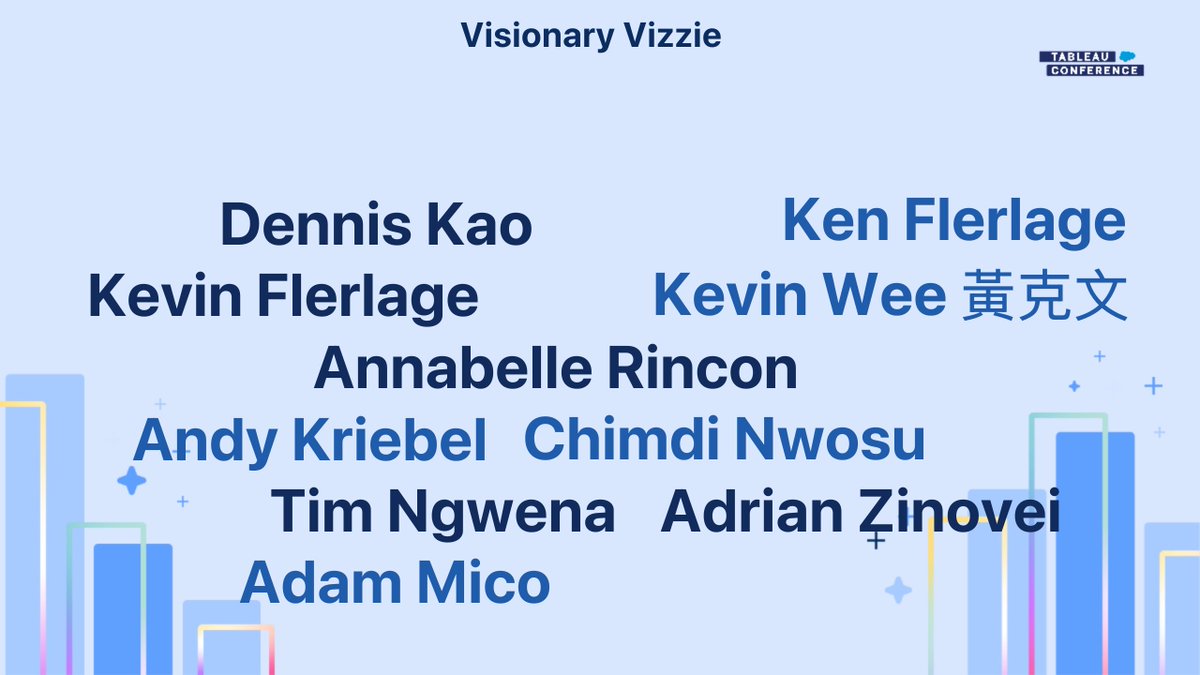 Matt_Francis's tweet image. The @tableau Visionary #Vizzie is kind of like a super vizzie and is meant to recognize a #tableau Visionary, either current or in the Hall of Fame, who gives back to the community and sets trends in design, content, or other relevant ways.   #tc25