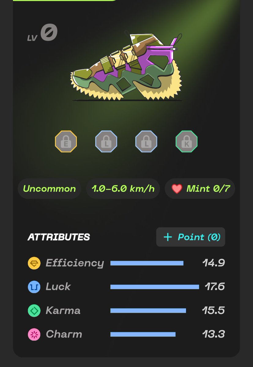 ソケットはELLK確定？
使いこなせる気がしないのでしばらく販売します😊
#STEPNGO