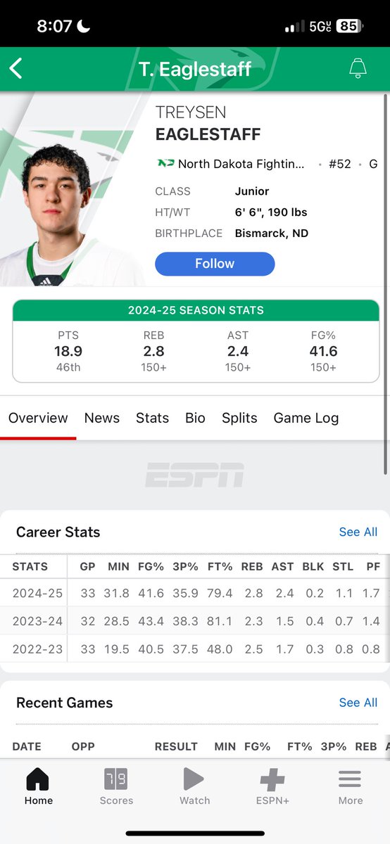 Where is eaglestaff gonna go now? Saw he decommited from South Carolina. He’s easily my favorite guard in the portal