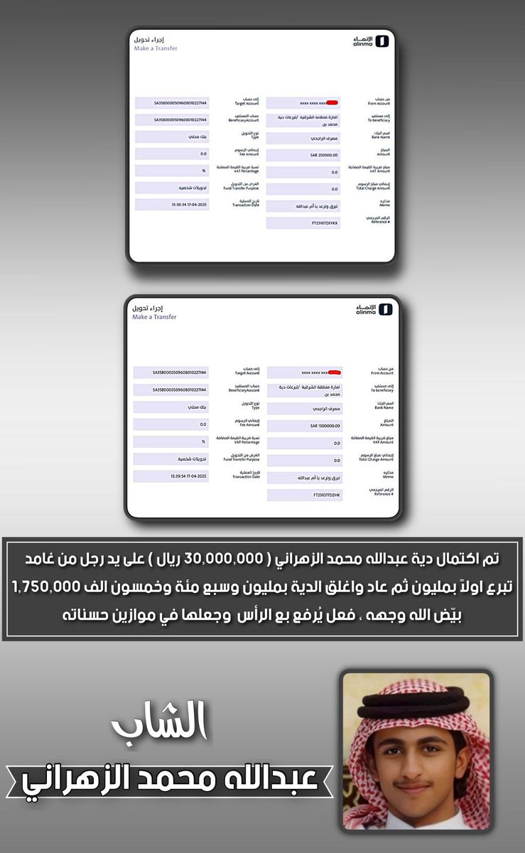 تم اكتمال دية عبدالله محمد الزهراني 30 مليون ريال ( 30,000,000 ) 
على يد رجل خير من غامد رفض أن يُصرّح بإسمه تبرع أولاً بمبلغ مليون ريال  ( 1,000,000 ) 
 ثم عاد وأغلق الدية بمليون وسبع مئة وخمسون ألف ريال ( 1,750,000 ) 
مجموع التبرع ( 2,750,000 ) 
بيّض الله وجهه فعل يُرفع به