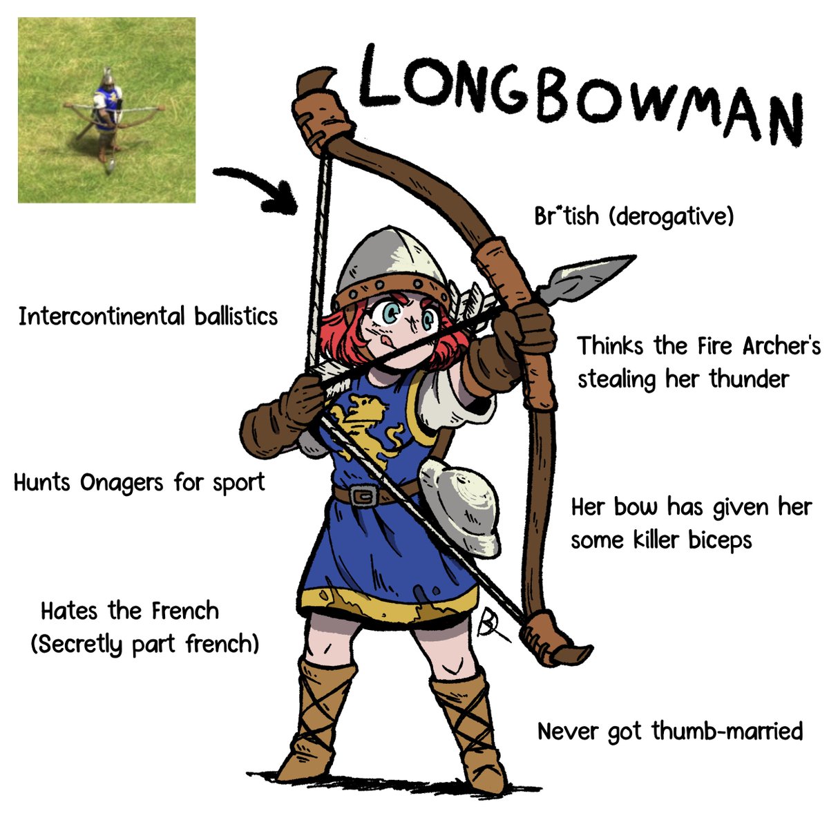 Age of Empires 2 Longbowman