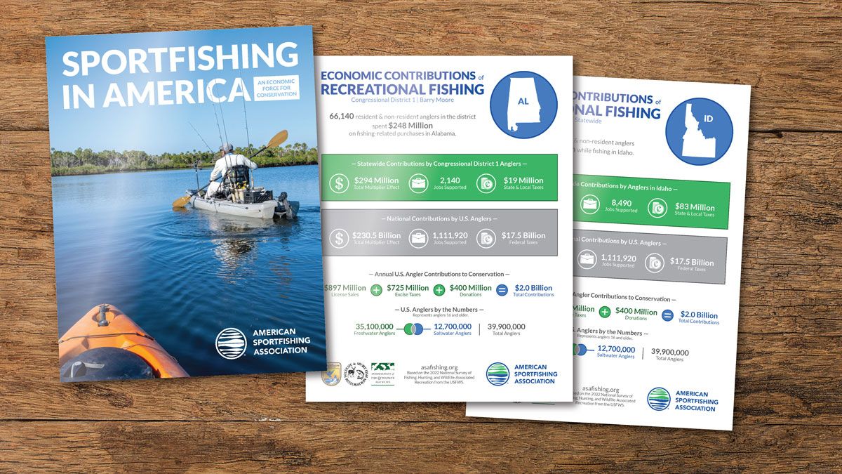 ASAFishing's tweet image. Sportfishing generates $230.5B for the U.S. economy, supports 1.1M jobs, and fuels $70B in wages. And the sportfishing community gives back—$2B/year goes to conservation and habitat restoration.
Discover the impact in your state and district: asafishing.org/economic-impac…