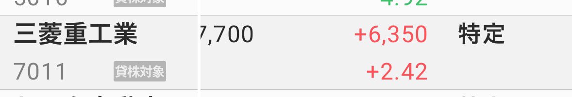 本日収支

微妙…

三菱重工の＋9000円まで行った含み益は幻…
落ちてきて逆指値でプラマイゼロ…

明日は幼稚園の役員決めのためほとんどトレードしない予定