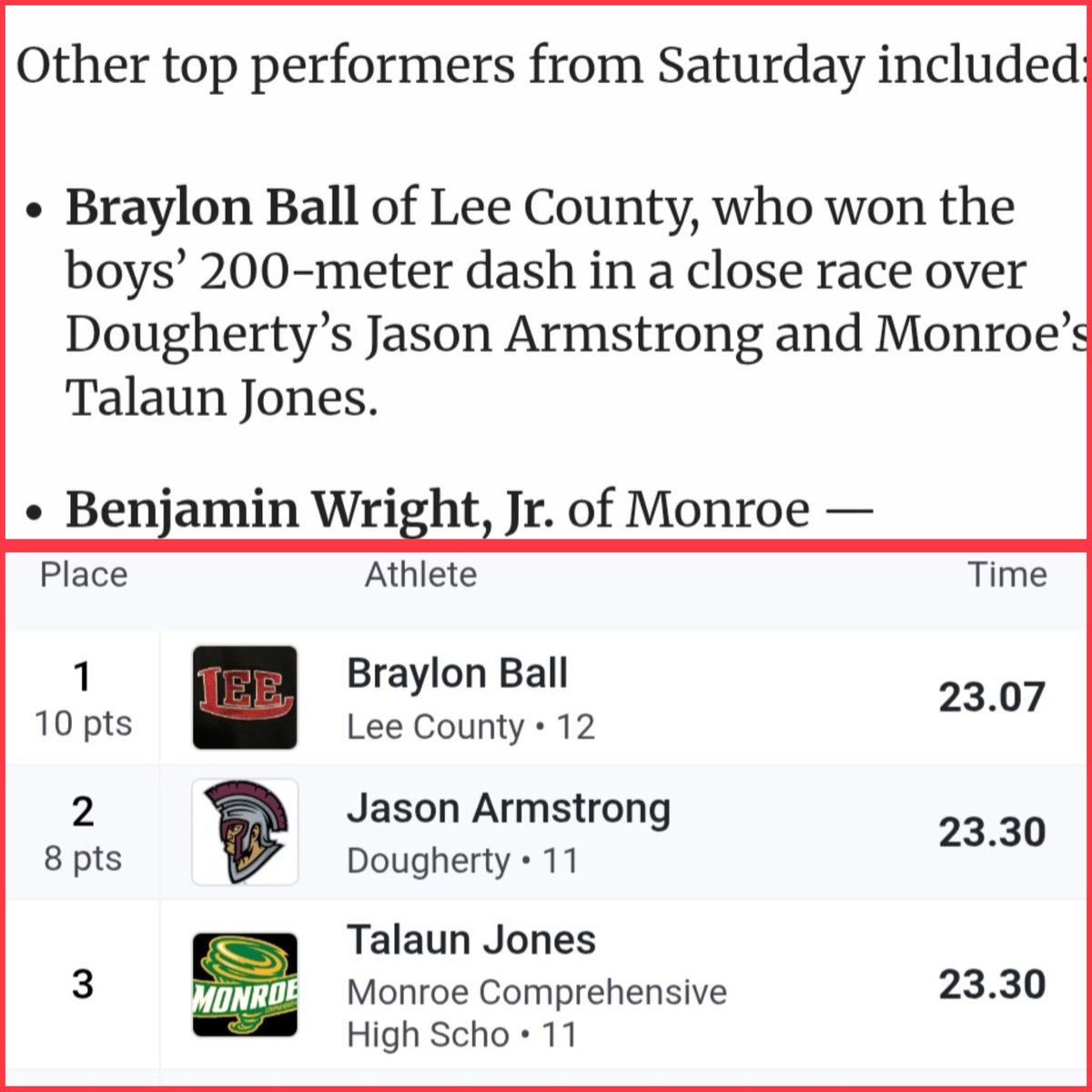 _braylonb10's tweet photo. '25 Braylon Ball
Lee County High School 
Leesburg, GA
200M 1st place Meet Finish 
23.07 PR
Westover Invitational. 1st year running individual 200M. https://t.co/yw6NvgCN0f