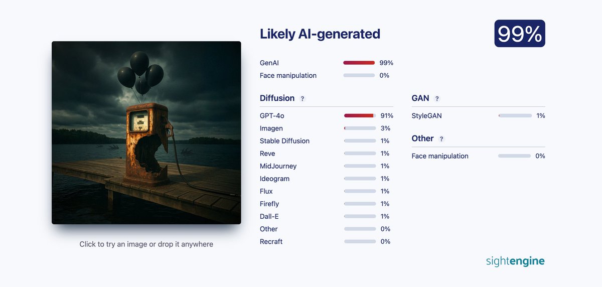 Indy Fuel (@indyfuel) on Twitter photo 