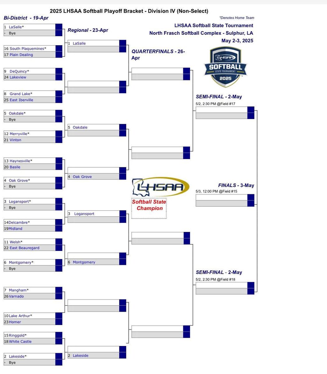 Softball Playoffs Round 1 
White Castle travels to Ringgold on Thursday, game time 4:00
Geaux Lady Bulldogs !!!!

#ibervilleparishschools
#movingforward