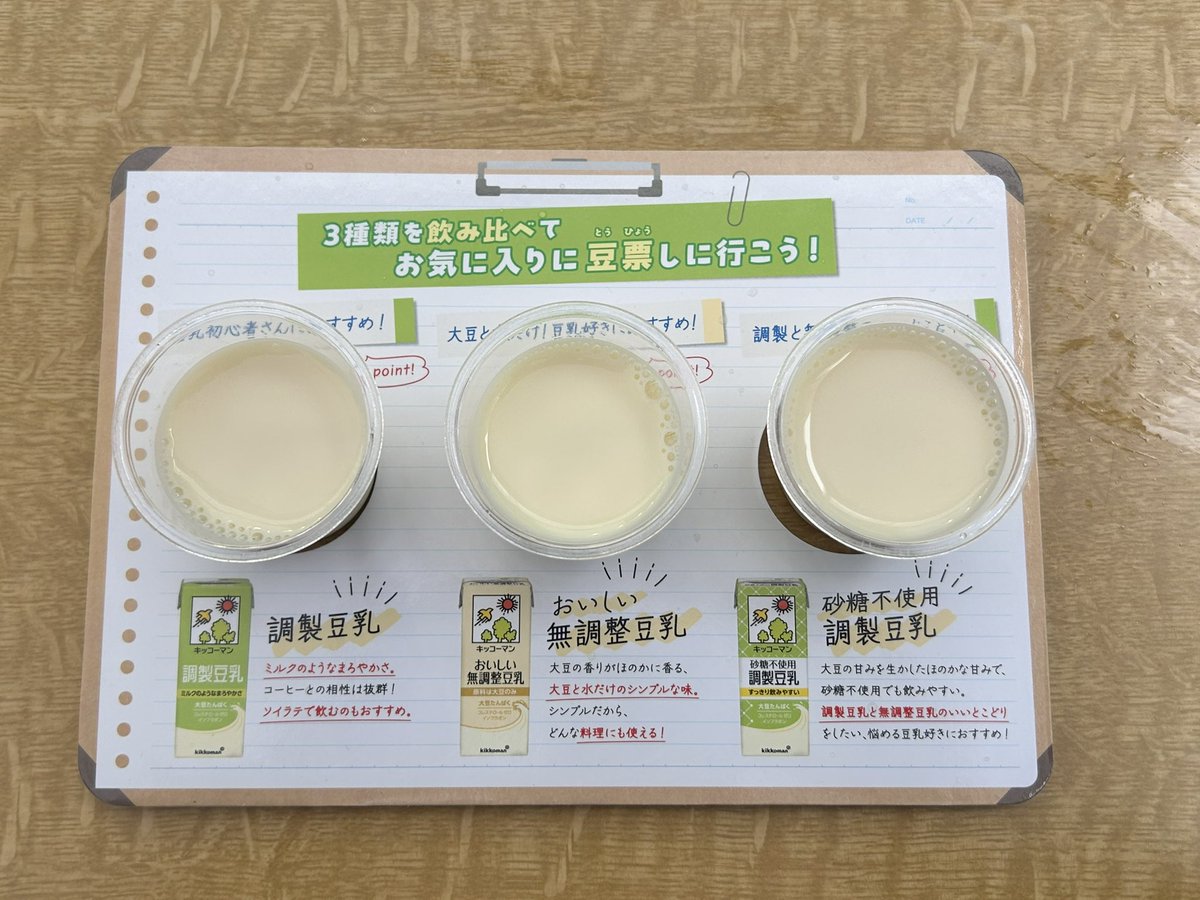 キッコーマン 💯