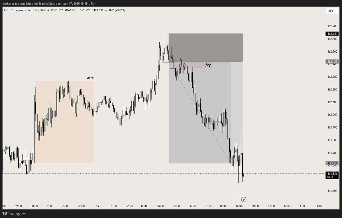 Berker maybe Trader tweet media