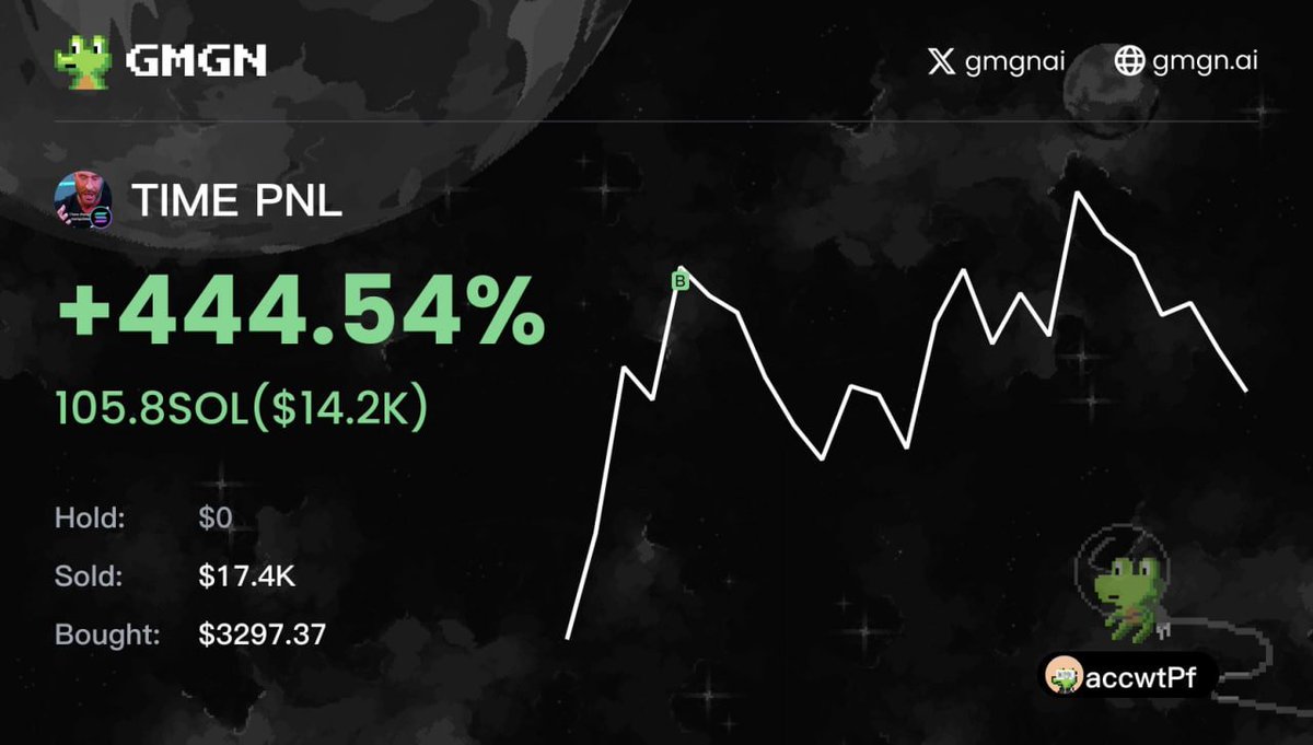 $Base 撸点， $TIME 撸点，虽然都没卖在高点，但是知足常乐吧，打螺丝得打多久。

抽6个人每人送出30u，关注我+转发+评论 「爱因斯坦我爱你」

随缘加入我的频道：t.me/FindTheGoldenC…