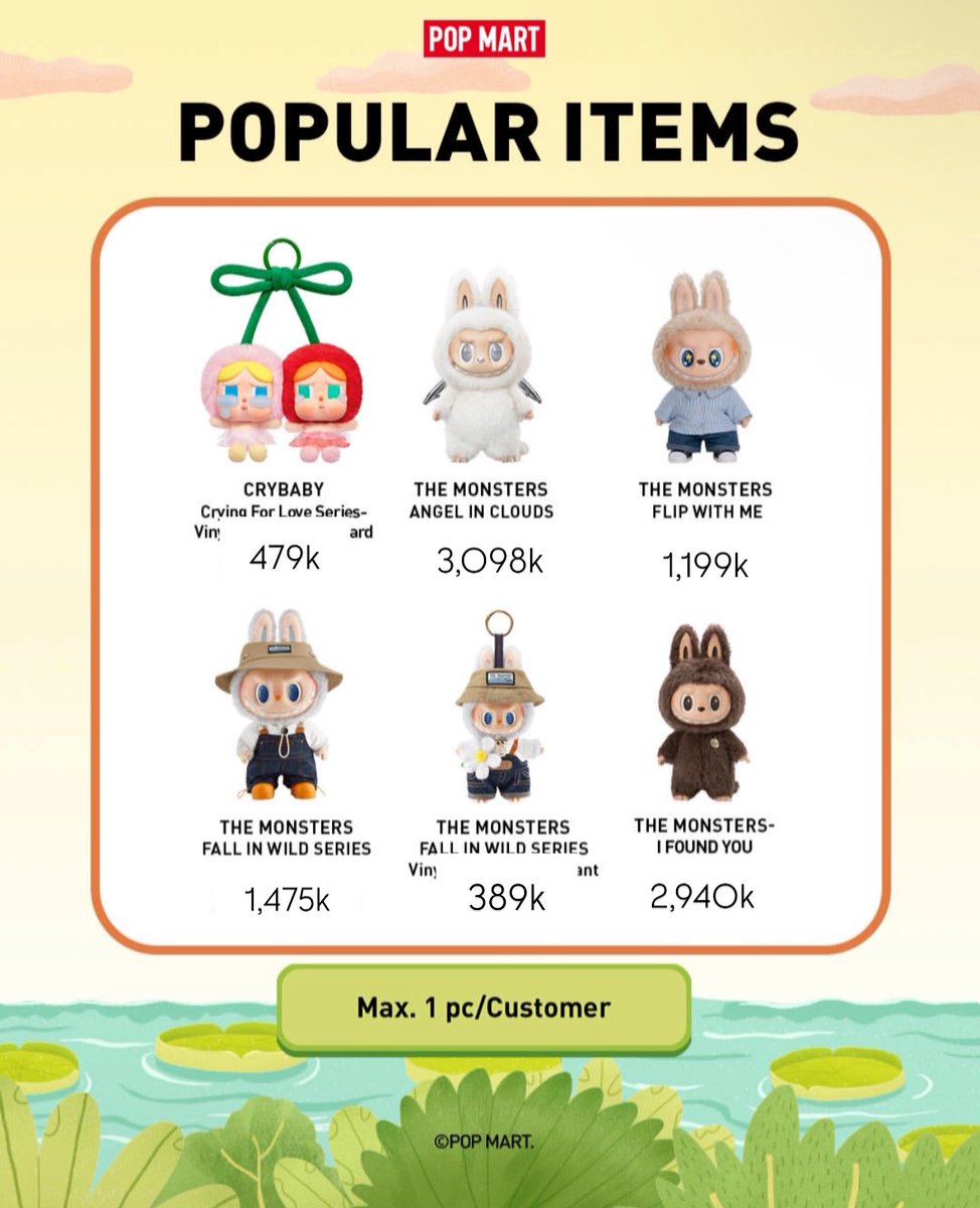 Jastip Pop Mart & Hippers tweet media