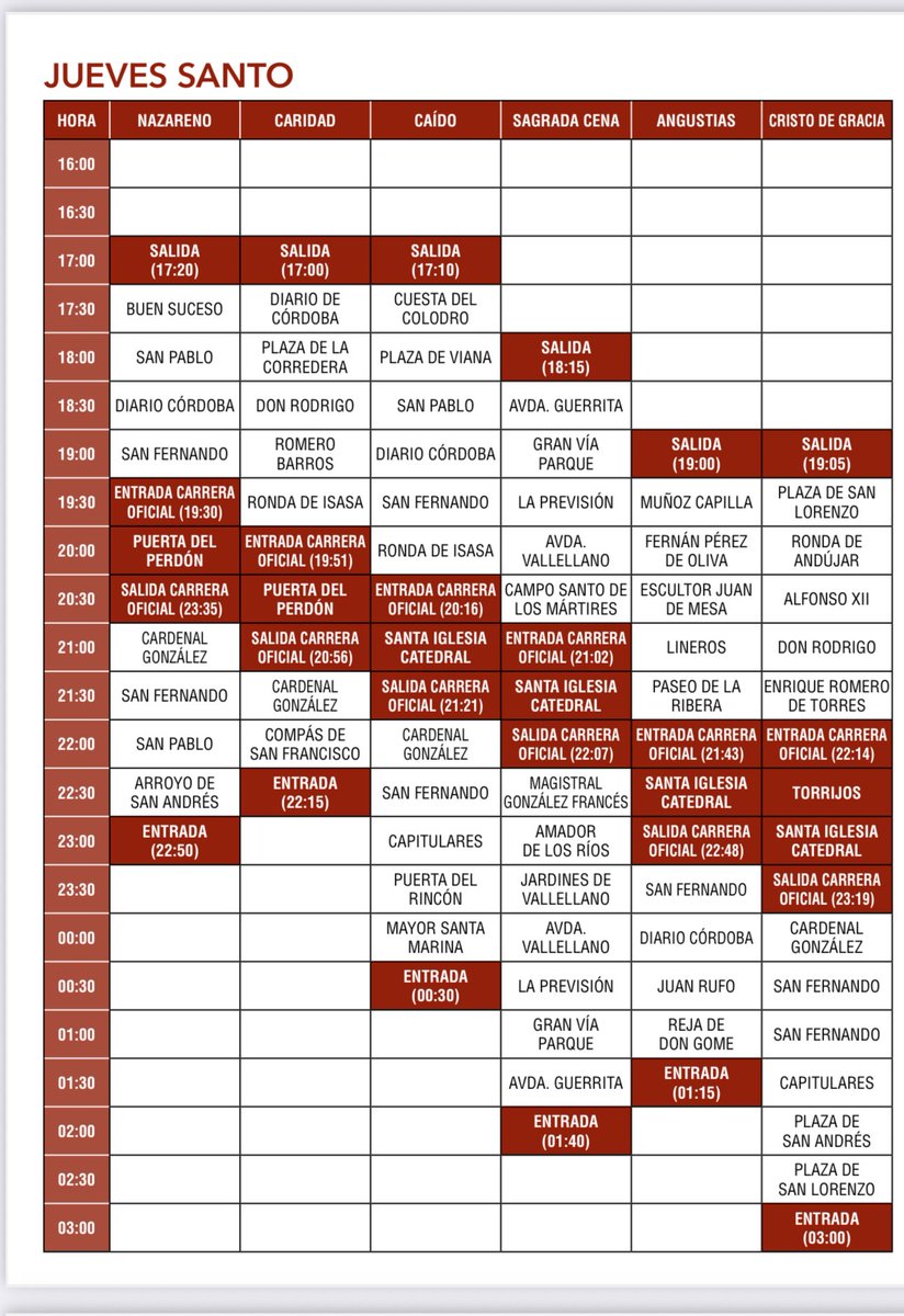 Horarios de hoy #JuevesSanto 
#SemanaSantaCórdoba