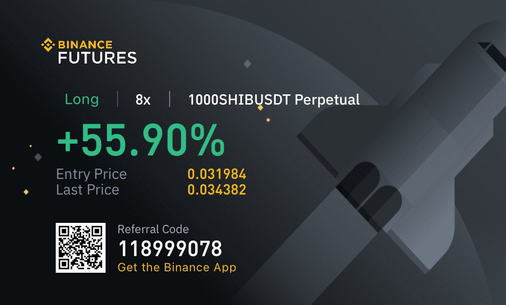 oo2mide's tweet photo. One of my cleanest longs from the past: SHIB/USDT, +55.90%

Used structure + momentum to time this entry with 8x leverage.

You don’t need to trade every day – just trade smart. https://t.co/e6eUWOSm5b