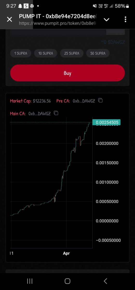 Bitcoin_bg's tweet image. #CryptoPump #viral  #money ...To all who follow me , and those who know me in personal ...share feedback me ..and I'll show you more ways to be rich..money flow