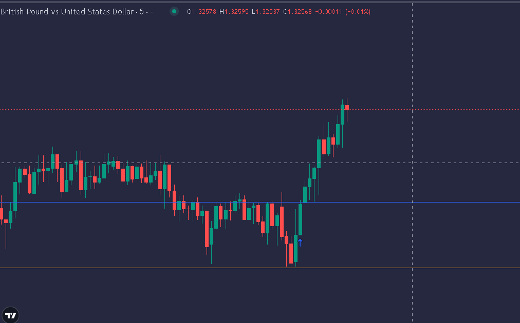 Berker maybe Trader tweet media