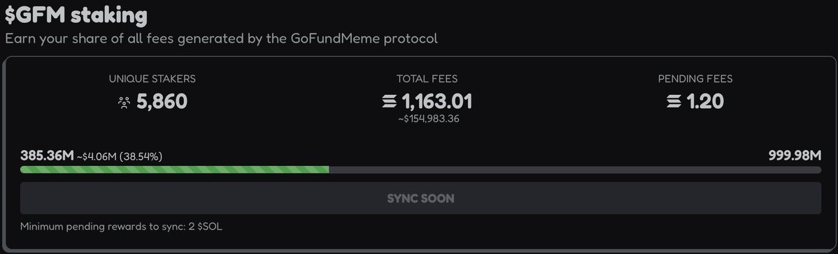 Crouserrr's tweet image. $GFM STAKING NETWORK UPDATE
- 5,860 stakers
- 38.54% total GFM staked (~$4.04M)
- 1,163.01 Solana in fees (~$155,320.64)
stimmy szn. @GoFundMemes