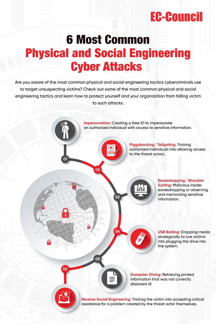 zConSolutions's tweet image. Why does your enterprise need comprehensive security? 

Take a look at this #Infographic!

Via EC Council

#EnterpriseSecurity #CyberSecurity #ComprehensiveSecurity #BusinessProtection

cc: @pierrepinna @sonu_monikax @Timothy_Hughes