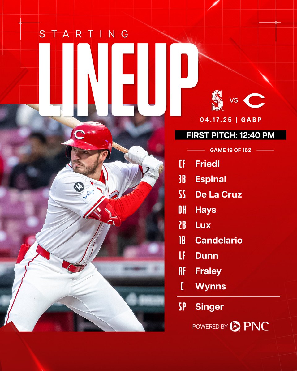 Cincinnati Reds tweet media