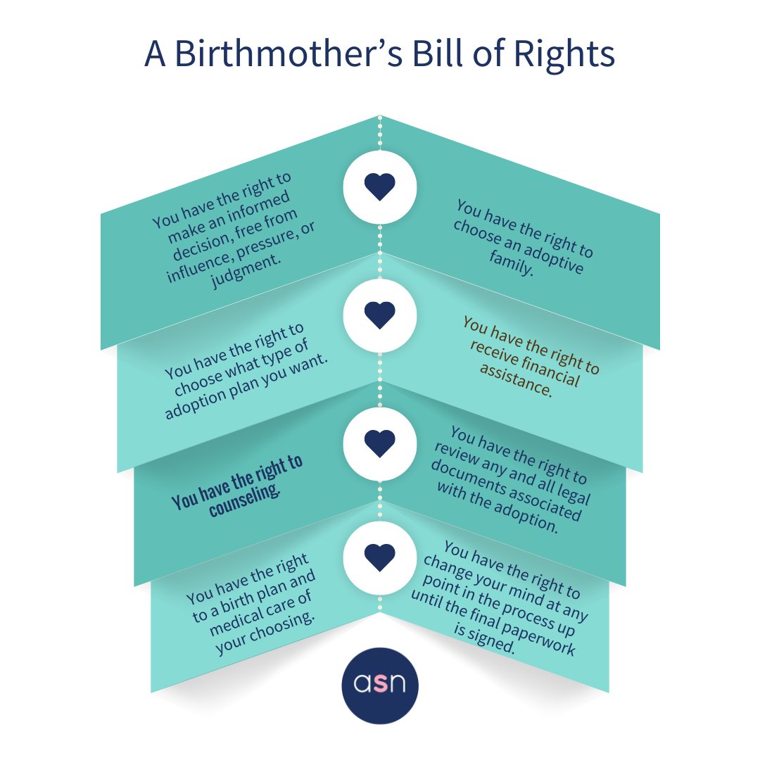 asn_adoption's tweet photo. As a potential birthmother working with us many rights.

If you're pregnant and considering adoption, Adoption Support Now is here to help you! For free support and resources, call or text us anytime at 📲 815-307-0620, or just send us a direct message. https://t.co/xH3IInl5WV