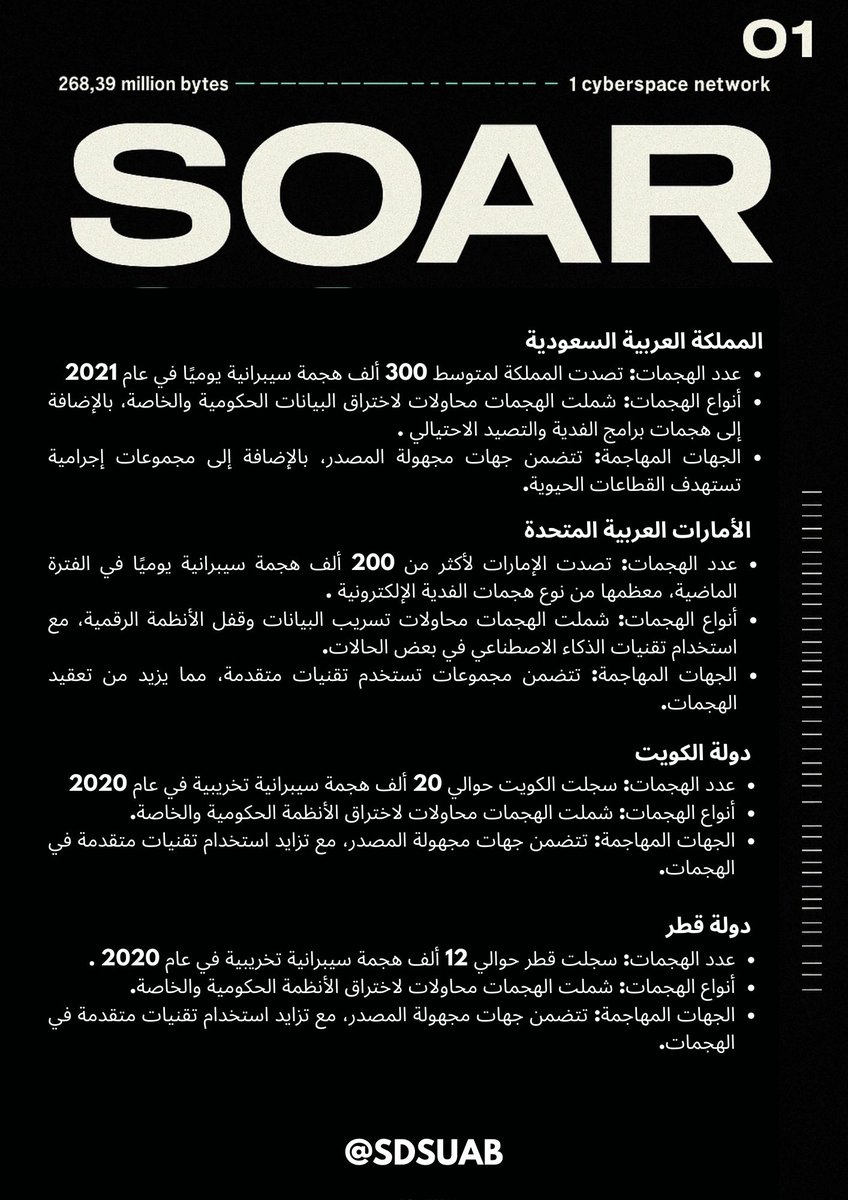 SDSUAB's tweet photo. عذراً سكان مدينة الرياض سنقوم بقطع الأنترنت عنكم هذا اليوم لدواعي أمنية ..

أو يتم أعلان مستخدمي شبكة الأنترنت في دولة الكويت بحجب كل من المواقع التالي وذلك لمنع تدفق روابط أنترنت مشبوهة تأتي من هجمات خارجية ..

فنحن يمكننا رؤية كل شيء , وسماع كل شيء و أستشعار كل شيء !!
دون أن نفارق غرف العمليات الخاصة بنا !!

هنا أتحدث عن  " SOAR " أو عين النسر "EAGLE EYE "
تقنية " تنسيق الأمن وأتمتته والاستجابة له في دول الخليج "

مثال : تعرض نقطة أمنية في شمال دولة الكويت لأي تهديد أمني أو أزمة طارئة هنا .. حينها يمكن لجميع غرف العمليات في دول الخليج العربي معرفة الأمر الطارئ والتنسيق المباشر والأستجابة الفورية وأتخاذ القرار من خلال لوحة تحكم واحدة موجودة في المنامة أو العاصمة الأماراتية أبوظبي .

ماذا ينقصنا في دول الخليج العربي تقنية محورية تفتقر إليها المنظومة الخليجية في الاستجابة السيبرانية: SOAR

ففي ظل تزايد الهجمات السيبرانية التي تستهدف البنية التحتية الحيوية مثل قطاعات الطاقة، الاتصالات، والخدمات المالية، تُعد تقنية SOAR (Security Orchestration, Automation, and Response) من الأدوات الغائبة بدرجة كبيرة في البنية الرقمية الخليجية رغم أنها تُعد أحد أعمدة الدفاع السيبراني الذكي في العالم فهذه التقنية ليست مجرد منصة مراقبة بل هي منظومة متكاملة تربط جميع أدوات الأمن السيبراني في لوحة تحكم واحدة وتُتيح أتمتة الاستجابة للحوادث الرقمية لحظة وقوعها.

فمن خلال استخدام SOAR يمكن للجهات السيبرانية في دول الخليج أن تتحرك تلقائيًا عند رصد اختراق مثل عزل جزء من الشبكة، حظر عنوان IP معين، أو إرسال تنبيه لفرق الدفاع المدني إذا كان الهجوم مرتبطًا ببنية تحتية حرجة وتكمن أهميتها في أنها تقلل من أعتمادنا على التدخل البشري في المراحل الأولى من الأزمة وهو ما يجعلها مثالية في مواجهة الهجمات المتزامنة أو المعقدة التي قد تستهدف أكثر من دولة في وقت واحد.

أشهر الأمثلة على هذه التقنية عالميًا تشمل IBM QRadar SOAR، Splunk Phantom، وPalo Alto Cortex XSOAR، وهي أنظمة مستخدمة في كبريات المؤسسات والدول المتقدمة لتأمين قطاعاتها السيادية.

ومن ناحية الأدوات تعتمد SOAR على مكتبات سيناريوهات جاهزة تُعرف بـ"Incident Playbooks"وأدوات تكامل ذكية مع أنظمة SIEM والجدران النارية ومحركات ذكاء اصطناعي قادرة على تصنيف الحوادث وتقديم توصيات استجابة لحظية.

كما أن نتائج استخدام هذه التقنية واضحة ومثبتة حيث تُسجل انخفاضًا في زمن الاستجابة بنسبة قد تصل إلى 80% وتقلل بشكل كبير من أثر الهجمات قبل انتشارها كما ترفع من كفاءة الكوادر السيبرانية من خلال تركيزهم على القرارات الاستراتيجية بدلاً من الإجراءات التكرارية.

إن دمج هذه التقنية ضمن مشروع "GCC Cloud Crisis Hub" سيمثل نقلة نوعية في قدرة دول الخليج على مواجهة الحرب الرقمية المتطورة وسيوفر طبقة دفاعية مؤتمتة تعمل حتى في غياب العنصر البشري ما يجعلها عنصرًا أساسيًا في أي منصة إدارة أزمات حديثة.

ودمتم ..

#تقنية #ذكاء_اصطناعي #الذكاء_الاصطناعي #الأمن_السيبراني #الكويت #السعودية #قطر #الامارات 
#البحرين #عمان #الخليج_العربا