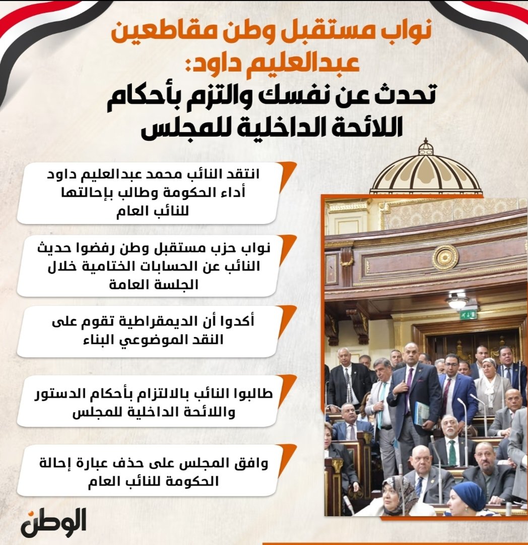 oionmisr's tweet photo. حينما يعرض المجلس للحكومه . https://t.co/ehmetJRiJU
