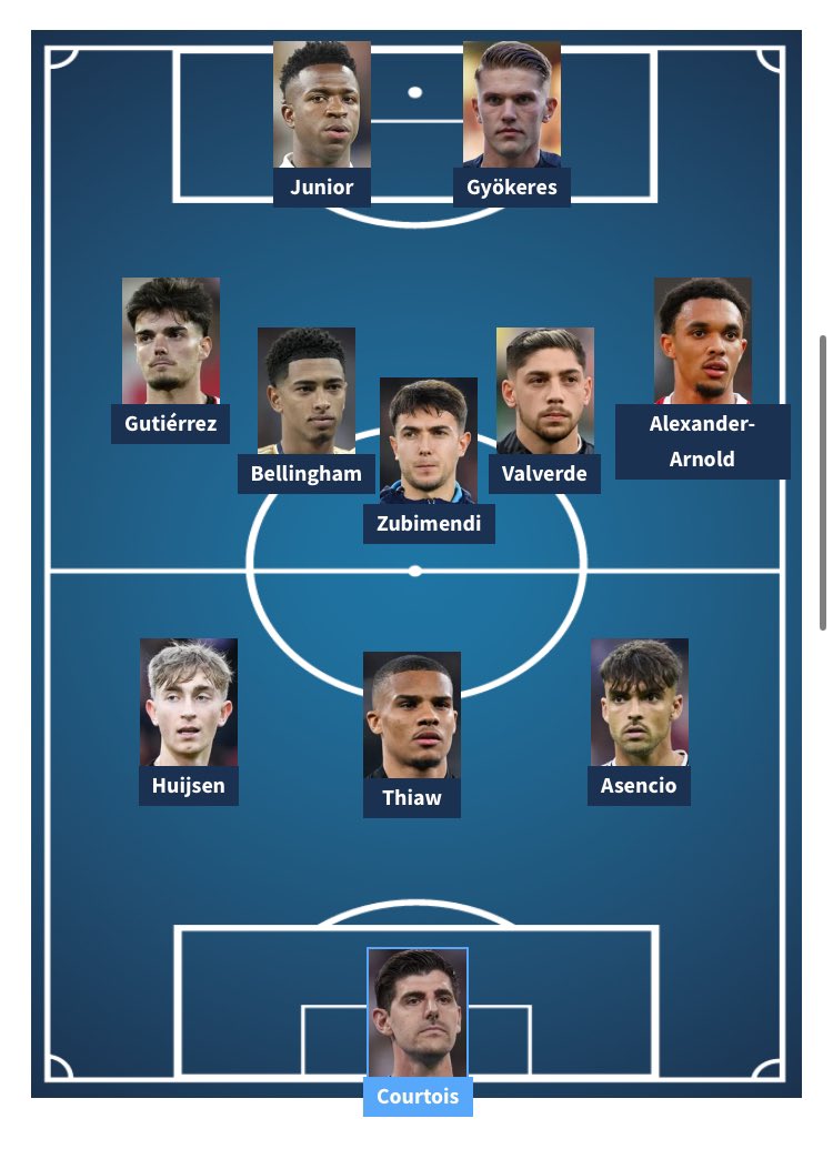 Jose Andres Ayelo tweet media