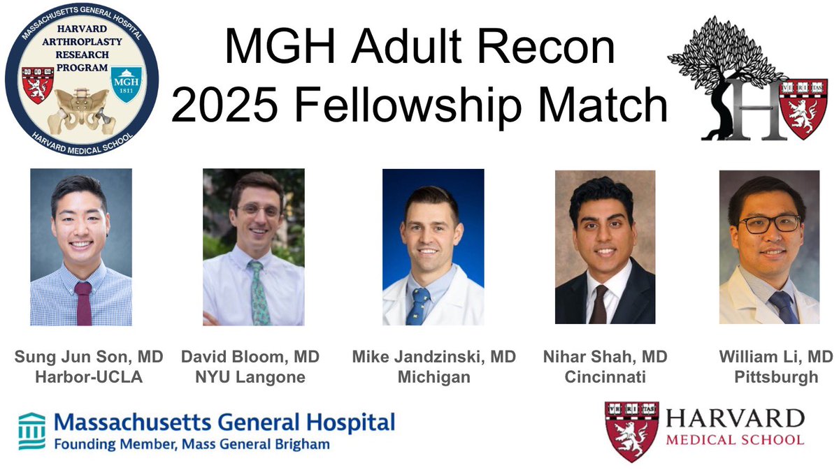 Harvard Arthroplasty Research Program (HARP) (@harportho) on Twitter photo Excited to announce the 2025 Massachusetts General Hospital Adult Recon Surgery Fellowship Match!
- Sung Jun Son, MD (<a href="/HarborOrtho/">Harbor-UCLA Orthopaedic Surgery Residency</a>)
- David Bloom, MD (<a href="/nyulangoneortho/">NYU Langone Orthopedics</a>)
- Mike Jandzinski, MD (<a href="/umichmedicine/">Michigan Medicine</a>)
- Nihar Shah, MD (<a href="/UCincyMedicine/">UC College of Medicine</a>)
- William Li, MD (<a href="/pittortho/">UPMC Orthopedic Surgery Residency</a>) Excited to announce the 2025 Massachusetts General Hospital Adult Recon Surgery Fellowship Match!
- Sung Jun Son, MD (<a href="/HarborOrtho/">Harbor-UCLA Orthopaedic Surgery Residency</a>)
- David Bloom, MD (<a href="/nyulangoneortho/">NYU Langone Orthopedics</a>)
- Mike Jandzinski, MD (<a href="/umichmedicine/">Michigan Medicine</a>)
- Nihar Shah, MD (<a href="/UCincyMedicine/">UC College of Medicine</a>)
- William Li, MD (<a href="/pittortho/">UPMC Orthopedic Surgery Residency</a>)
