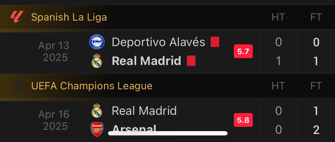 afuckingweirdoo's tweet photo. mbappe pulling performances like this but you won’t hear about it because he isn’t mohamed salah https://t.co/flo2Tv3yHl