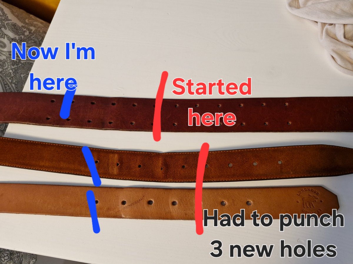 So I have lost some weight.
Still going down but it getting there!

Sort of progress pictures: