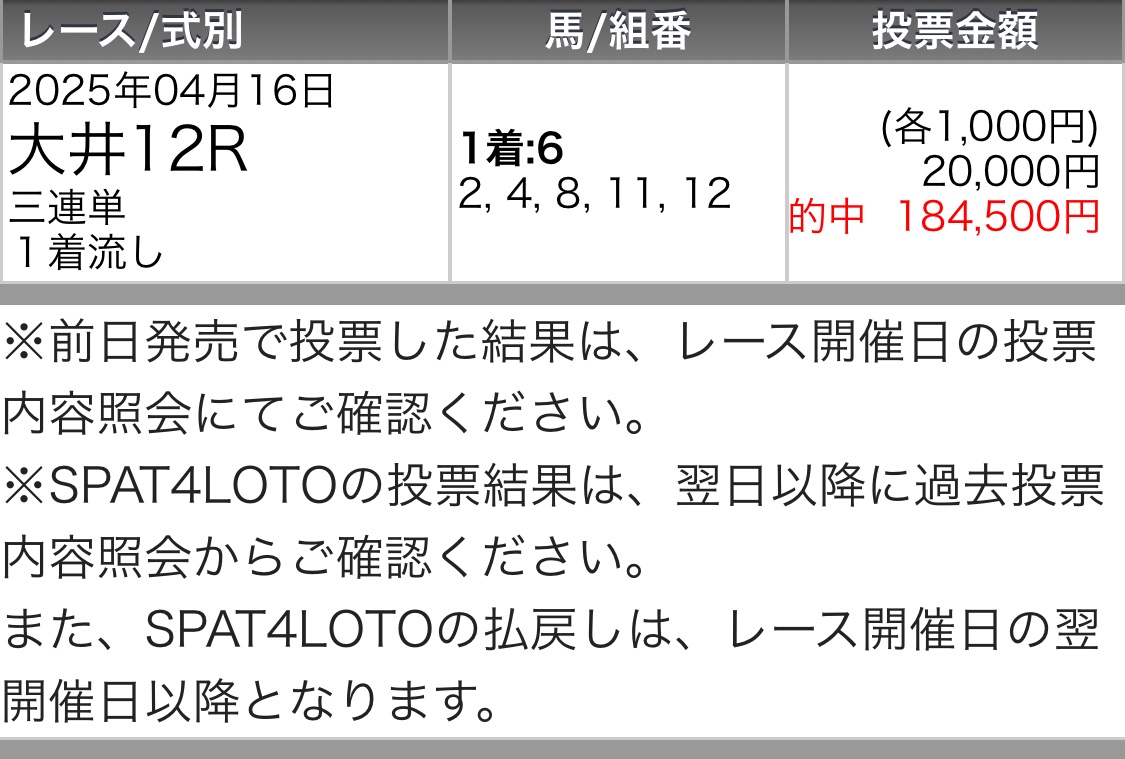Maria先生【展開ロケーション】競馬予想家 tweet media
