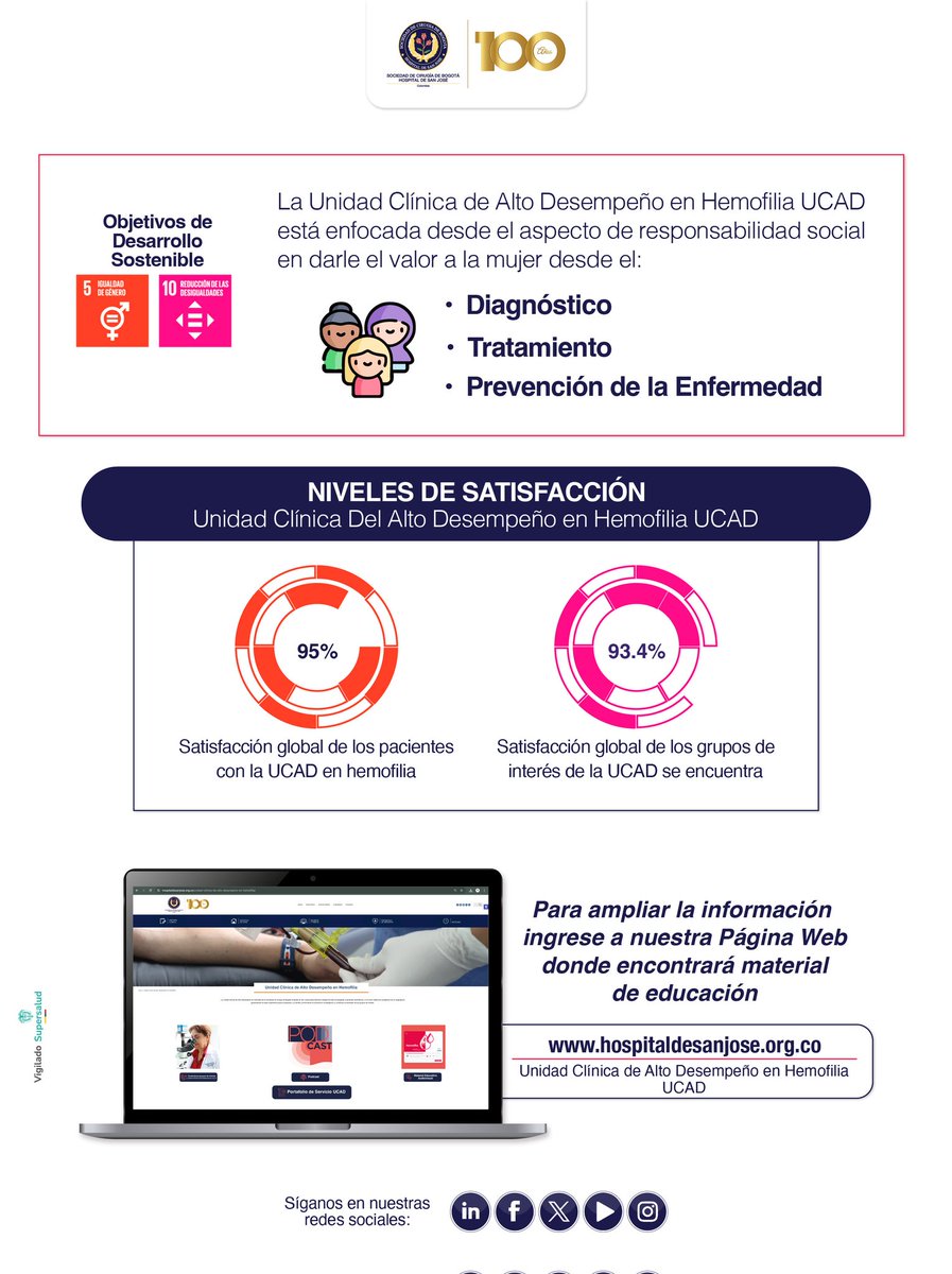 Hoy Celebramos el Día Mundial de la Hemofilia "Las Mujeres y Niñas Tambien Sufren Hemorragias" #HospitaldeSanJosé #Cuidamospersonas