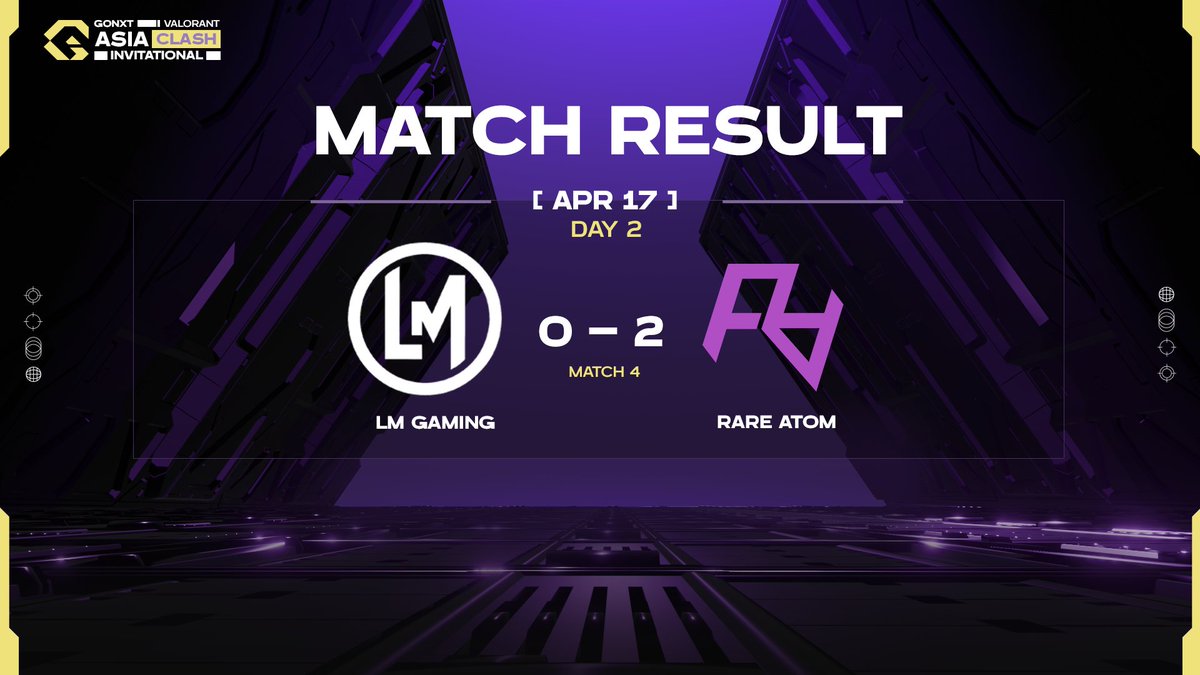 RA won against LM Gaming in the match 4 with a score of 2 : 0
RA 2 : 0 LM Gaming

Stay tuned for tomorrow's semifinals!

#GoNxt #GoNxtValorant #Valorant #AsiaClash