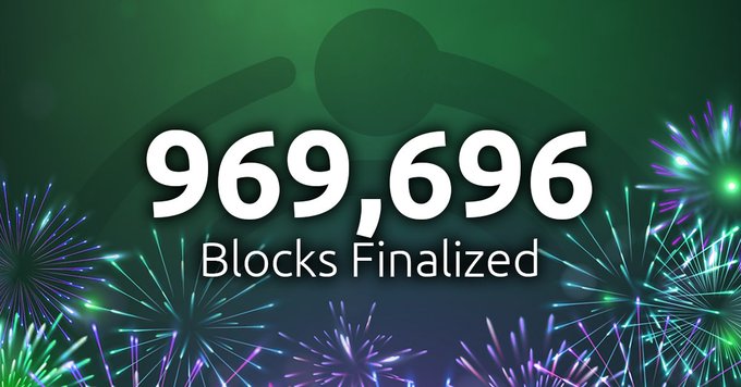 🆕 GHOST TestNet 3.1 Milestone

969,696 blocks have been finalized by GHOST TestNet! 👻🚀

Become a GHOST Validator 👇
🔗 http://validator.ghostchain.io