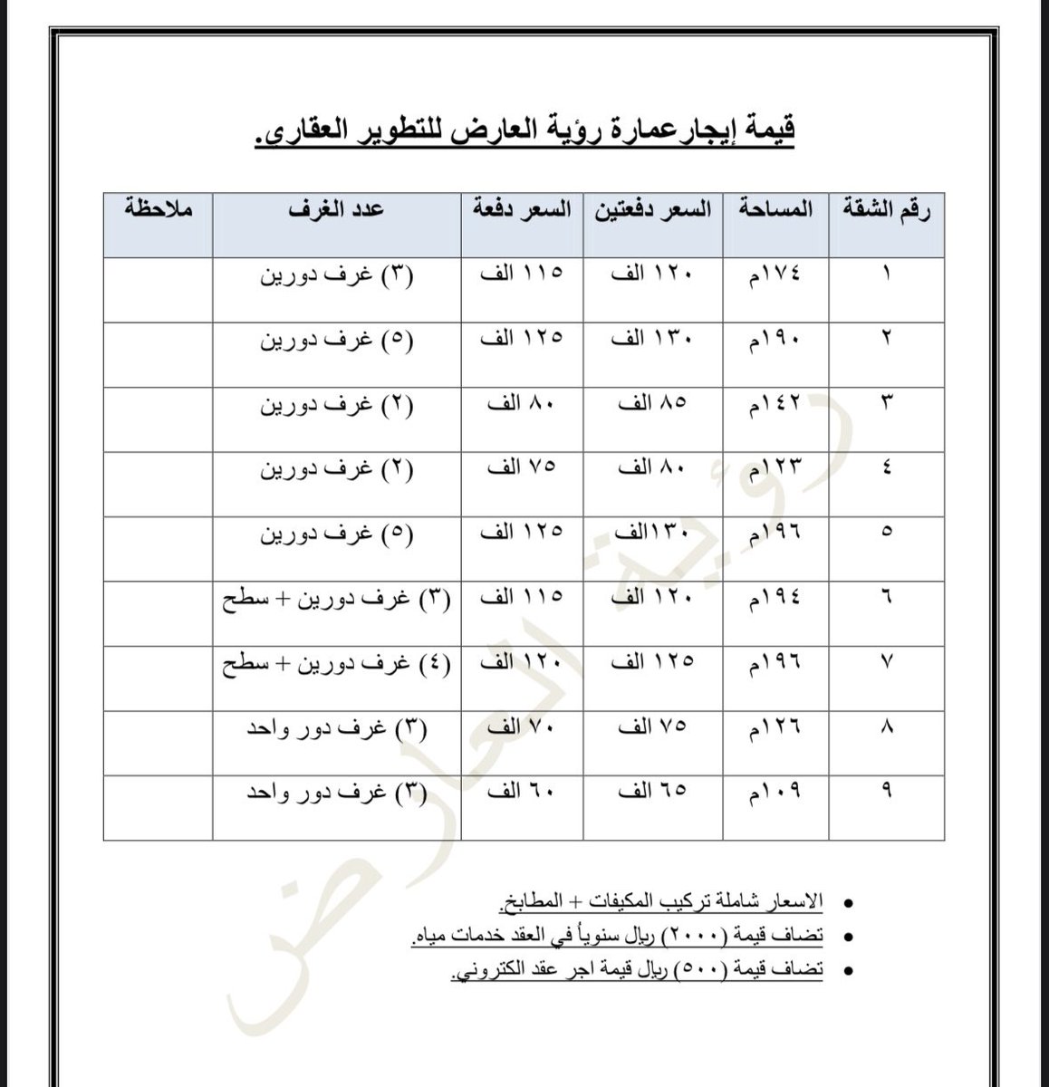 #شقق_ايجار_العارض_عقارات_شمال_الرياض_شقق_فاخرة