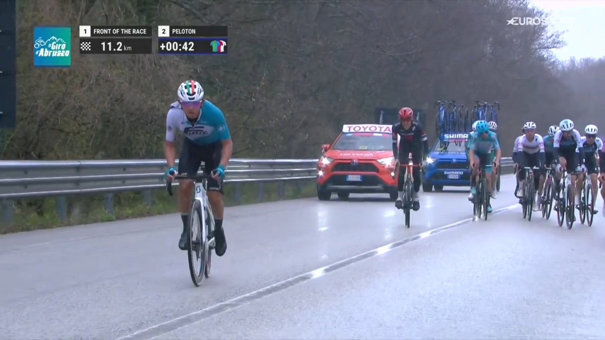 faustocoppi60's tweet photo. Edison Callejas attacked with ~12 km to go and stayed away solo despite some world class guys chasing him. Super impressive performance. Petrolike worked at the front of the peloton today so they knew he will do something special. 
#IlGirodAbruzzo https://t.co/uqRGm0vUvZ