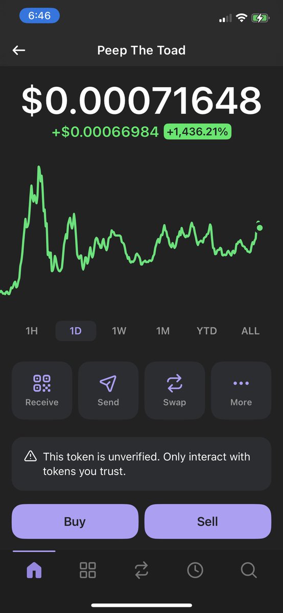 cryptoDavoid's tweet image. Trading Day 2) 

Peep the toad! Peep will trend upward! Hold! 

#peep #crypto #memecoin #solana #CryptoPump #bitcoin #phantom #solanaecosystem #cryptotrading